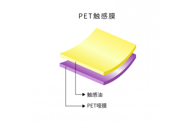 PET 觸感啞膜 高端咖啡包裝袋專(zhuān)用 絨感啞光防刮鎖鮮