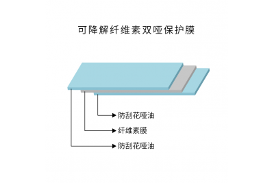 可堆肥纖維素雙啞膜_電子模切低靜電保護(hù)膜_高端電子制程包裝專(zhuān)用